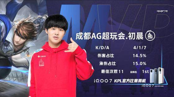 有些教练会 有些教练会