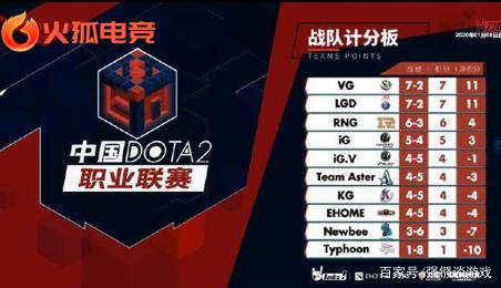 话语权与市 话语权与市